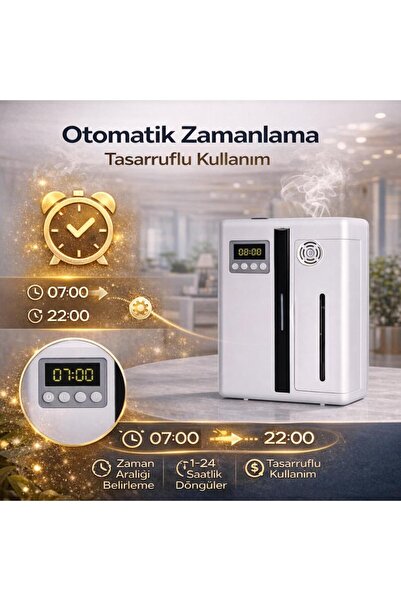 coofbe Profesyonel 300m3 Etkili 200ML Cafe Hotel Oda Koku Makinası Aroma Difüzörü Parfüm Püskürtücü