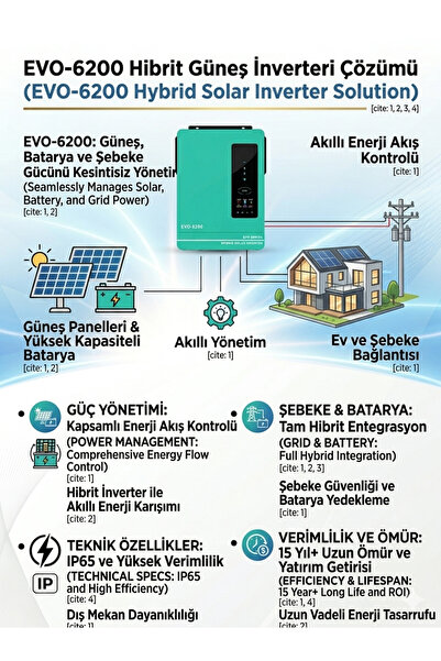 Anern 48 VOLT 6.2 KW / 6200 WATT AKILLI SOLAR İNVERTER /UPS DESTEKLİ