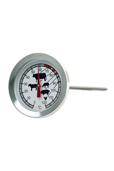 Eti Termometru pentru carne 800-804