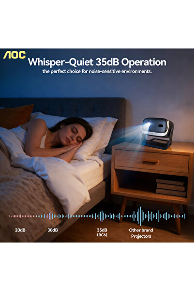 Aoc Smart Projector Android 12, WiFi 6 BT 5.0, 720P 8000 Lumen 4K Support, Au...
