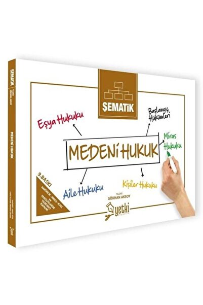 Genel Markalar Yetki 2026 Yeni Baskı Şematik Medeni Hukuk