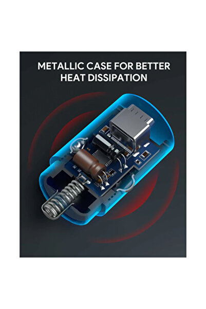AUKEY Dual Port Car Charger