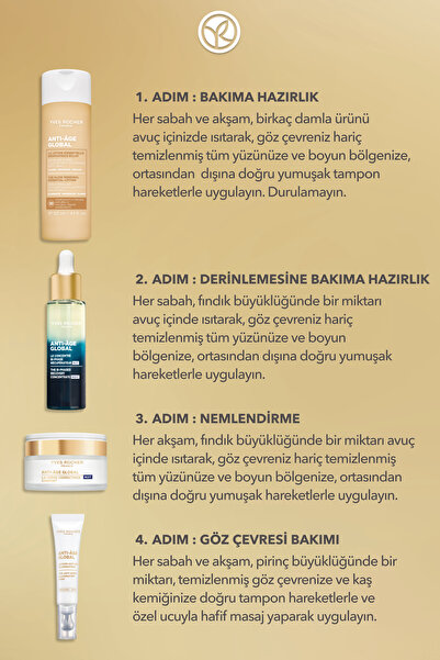 Yves Rocher Yaşlanma Karşıtı Gece Bakım Seti- Gece Serumu 30ml&Gece Kremi 50ml &Göz Kremi 15ml&AHA Losyon 122ml