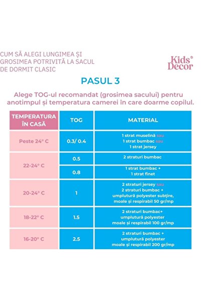 kidsdecor Sac de dormit pentru copii 0-3 luni, Baby Bear roz, grosime 0.5 tog 60 cm