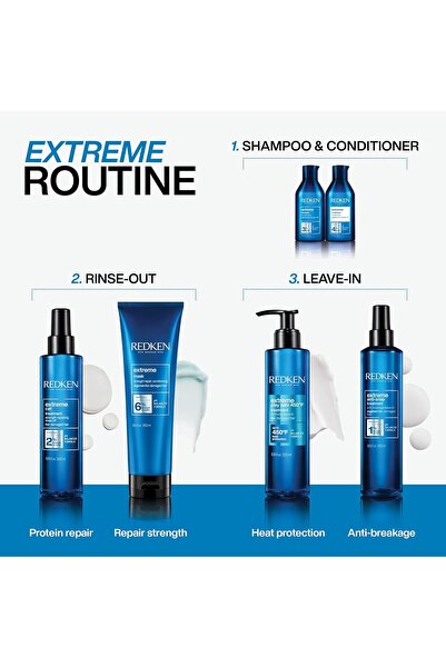 REDKEN Extreme Shampoo Fortifier For Distressed Hair