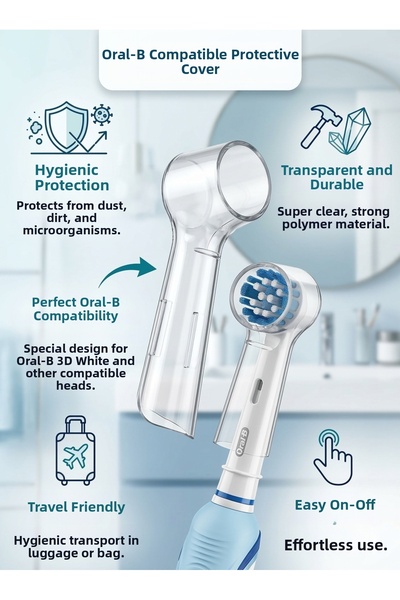 LOVYCO Κάλυμμα προστασίας για κεφαλές οδοντόβουρτσας συμβατές με Oral-b 3d White
