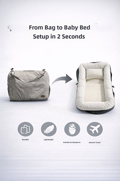BebeMango Portable Baby Bed Bag Model – Newborn Mother's Side Sleeping Set