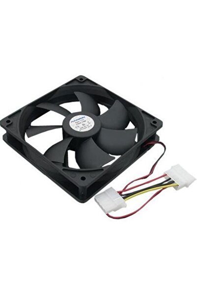 Yeka 12 Volt Fan 12cm 25 mm