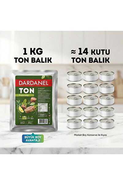 Dardanel 1 Kg Ton Balığı Zeytinyağlı 2'li Paket – Büyük Boy – Profesyonel Mutfak