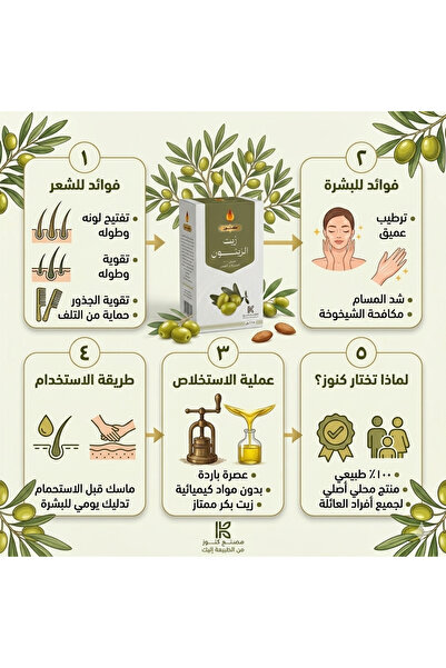 Konoz زيت زيتون طبيعي 100% للشعر والبشرة 125 مل