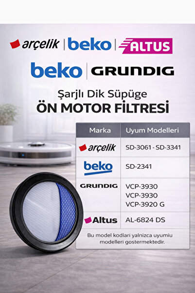 ÖZ BEYAZ EŞYA GRUNDİG VCP-3930 Şarjlı Dik Süpürge ÖN MOTOR FİLİTRESİ (ORJİNAL...