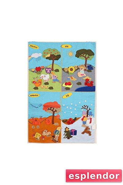 esplendor AND-5125 Four Process Velcro Board