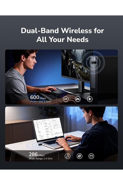 cudy AX900 USB WiFi 6 Adapter