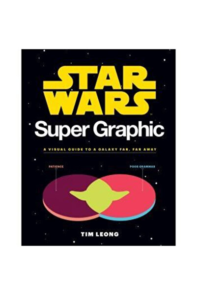 LEX Πόλεμοι των Άστρων Σούπερ Γραφικό