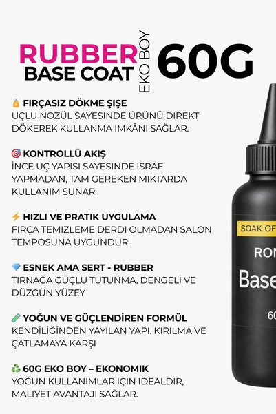 RONIKI Professional Rubber DJ18 Base Gel 60g – Fırçasız, Refill Uyumlu, Eko Boy