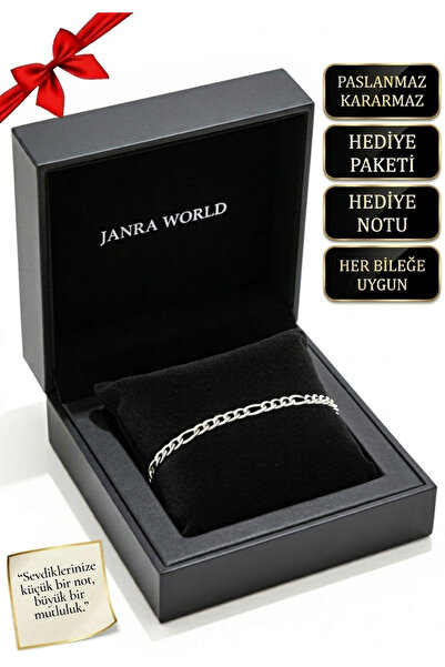 JANRA WORLD Unisex Stainless Steel Bracelet, Non-Tarnish Silver Color, Gift B...