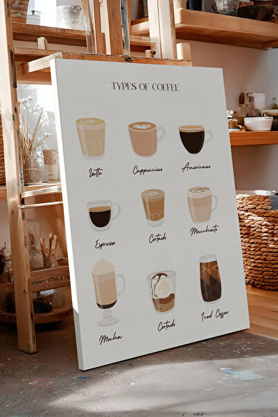 Zestia Slika na platnu Vrste kafe, Dekor za kuhinju Premium serija br. 106626