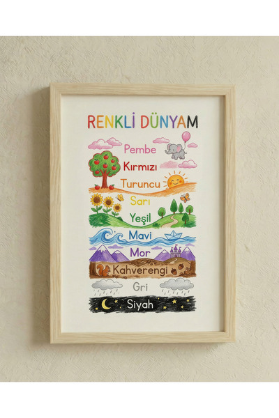 huhuli Montessori Educational Chart Wooden Framed Chart Baby Kids Room Wall D...