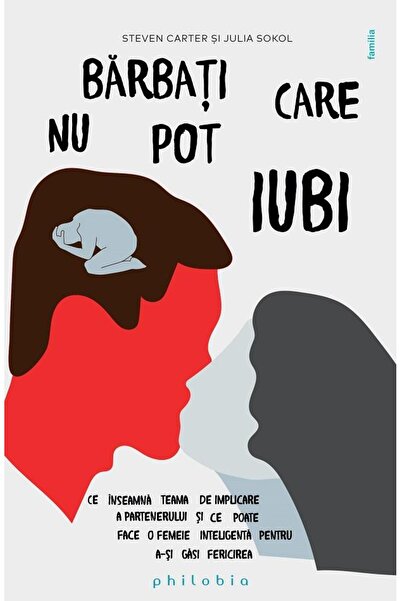 Editura Philobia Barbati care nu pot iubi. Ce inseamna teama de imp