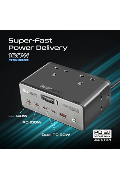 Promate PowerBrix-160 GanFast charging station 3250w Quad AC Sockets