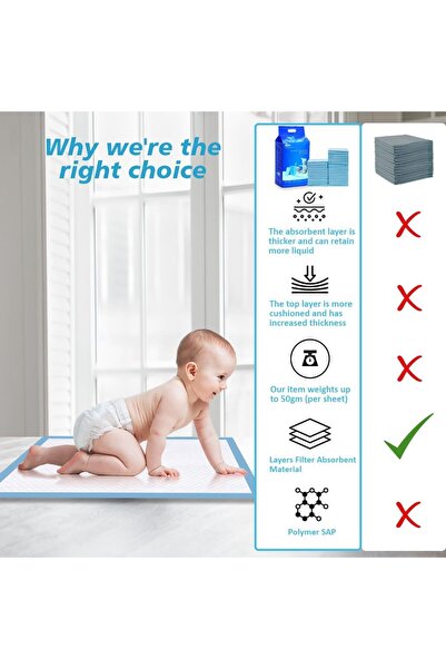 Cute n Cuddle Cute 'n' Cuddle Baby Disposable - Ultra Absorbent Diaper Changing Mats Pads - 60x45cm 120pieces
