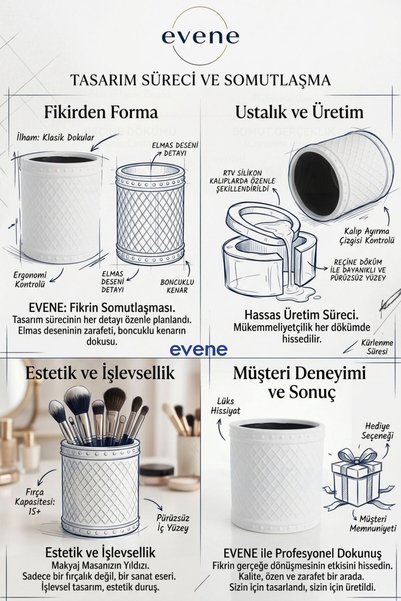 Evene Makeup Organizer Makeup Brush Holder Makeup Organizer Organizer White Color Model 90