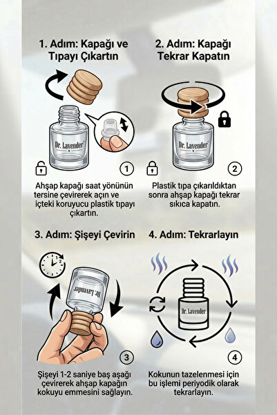 Dr.Lavender Kiraz Çiçeği Oto Parfüm 6 ml Bambu Kapaklı Askılı Cam Şişe Araç Kokusu