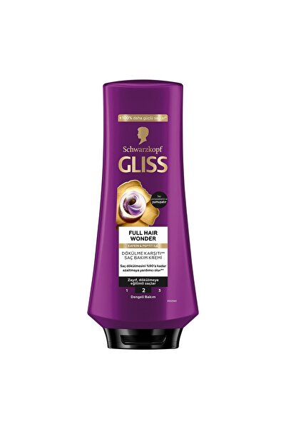 Gliss Full Wonder Anti-Hair Loss Hair Care Cream 360 ml