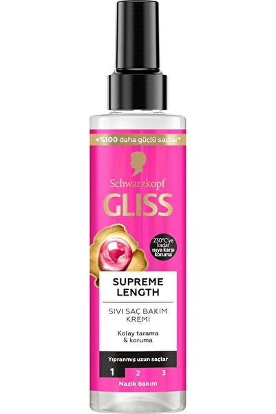 Gliss Length Koruyucu Sıvı Saç Bakım Kremi - Biotin Kompleksi Şakayık Çiçeği ...