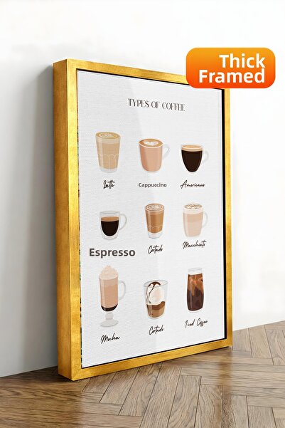 Zestia Εκτύπωση σε καμβά με χρυσό πλαίσιο Είδη καφέ, Διακόσμηση κουζίνας Σειρ...