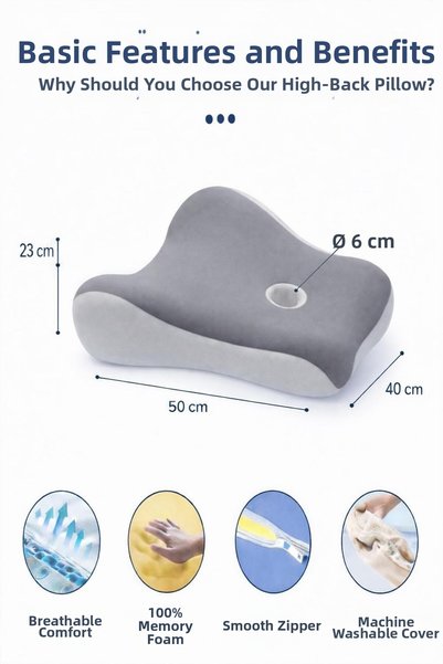 VISCORA Premium Multi-Purpose Orthopedic Support Pillow – Hip and Lumbar Support Cushion for Pregnant Women and Couples