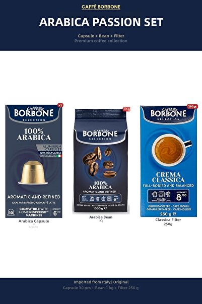 Caffe Borbone مجموعة فلاتر كبسولات القهوة بوربون سوبريوري - متوافقة مع نسبرسو...