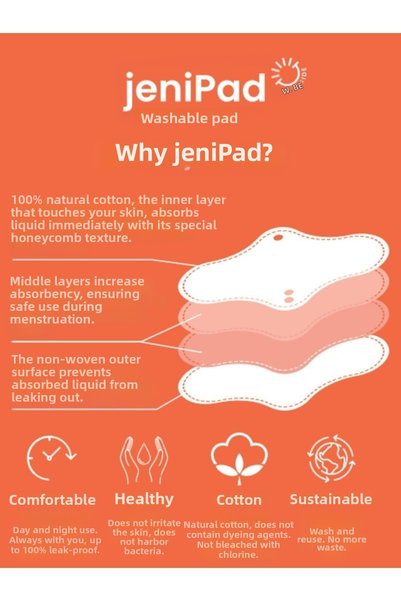 JeniPad W.Beside Cotton Washable Leak Proof Women's Pad Night 3 Pieces