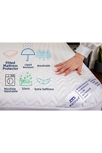 wellbed Quilted 100% Cotton, Fitted Full Edge Mattress Protector Single Doubl...