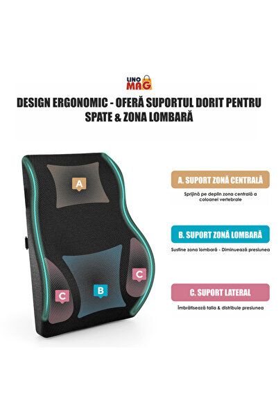 Linomag Pernă lombară completă pentru scaun de birou sau mașină, Linomag, spumă cu memorie, neagră, 44 x 37 x 12 cm