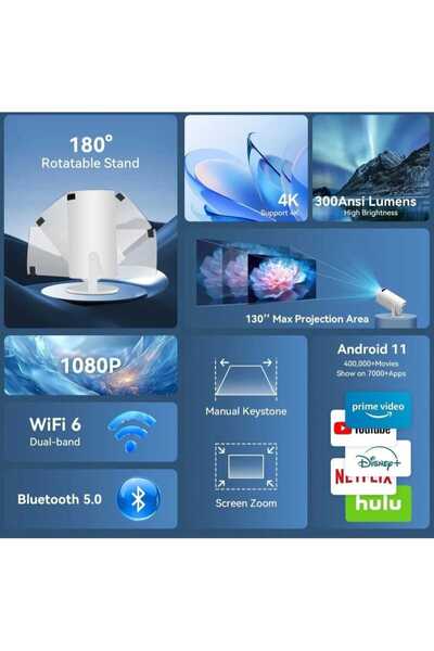 None HY300 Mini Projector, 120 ANSI Lumens, 720P Native Resolution, 5G WiFi, 4K Support, 180° Projection