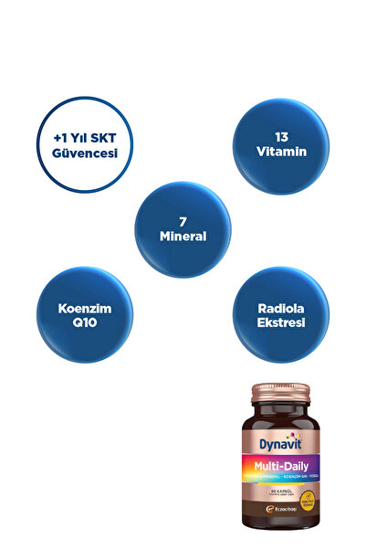 Dynavit MultiDaily 30 Kapsül - 13 Vitamin, 7 Mineral, Q10, Rhodiola (Multi-Daily) - Multivitamin ve Enerji