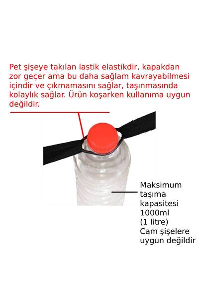 Genel Markalar Pet Şişe Lastikli Su Taşıma Aparatı Askısı Ayarlanabilir Su Şi...