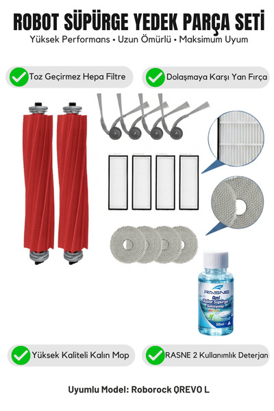 Asgard Grup ROBOROCK Q REVO L ΣΥΜΒΑΤΟ 2 Κύρια βούρτσα 4 Πλαϊνή βούρτσα 4 Φίλτ...