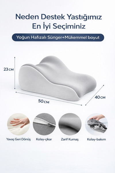 NO BRAND VISCORA Üçgen Pozisyon Yastığı İlişki ve Dinlenme Pozisyon Desteği 3D Ergonomik Visco 23x50x40