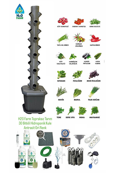 H20FARM Hidroponik Dikey Tarım - Topraksız Tarım Kule Sistemi Hobi Seti - 30 ...