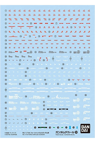 BANDAI Gundam Decal No.130 – Force Impulse 1/144 Водна пързалка