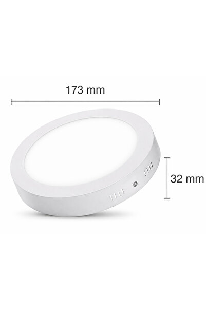 ga gözde aydınlatma Sıva Üstü LED Panel Armatür Gün Işığı 18W 3000K | Yuvarla...