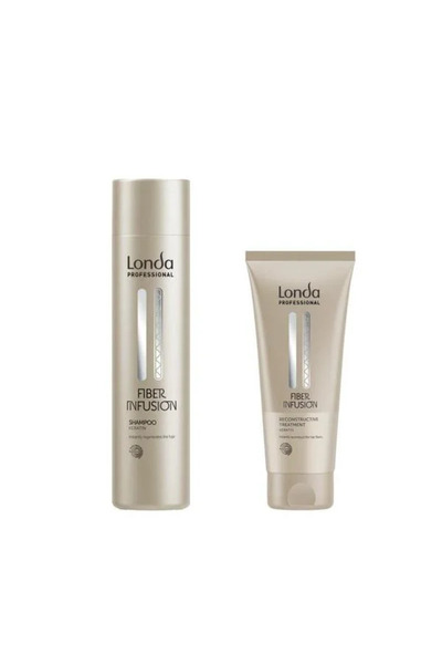Londa Professional SET_2 products-Keratin treatment with Fiber Infusion: 250m...