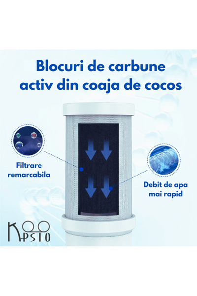 Koopsio Cartus filtru apa Q1, Compatibil cu Filtru de Apa Q1, Carbon activ