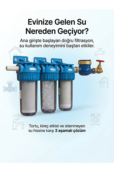 Aquatime Bina Girişi 10" Filtrasyon Sistemi | Ana Giriş Su Filtresi | Temiz V...