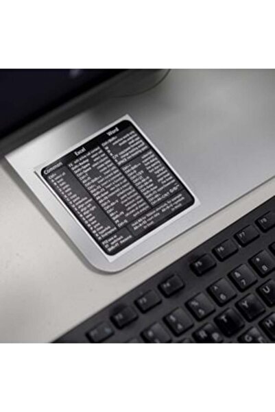 OEMN Sticker with Shortcuts H/Y 8 x 8 cm