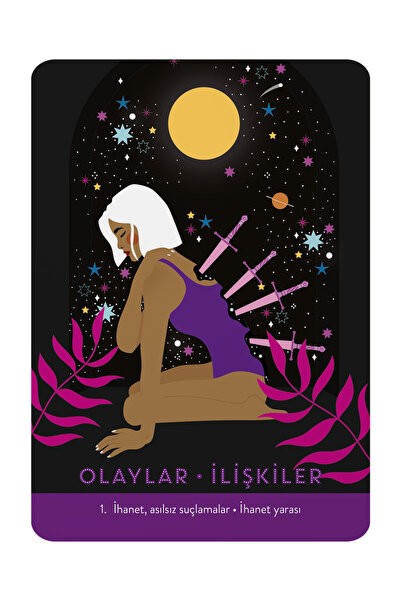 Ekorp Kitap Geçmiş Yaşam Kehanet Kartları - 52 Kart Ve 128 Sayfa Rehber Kitap 2026 Tarot