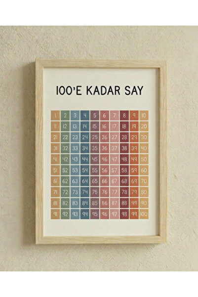 huhuli Montessori Educational Chart Wooden Framed Chart Baby Kids Room Wall D...