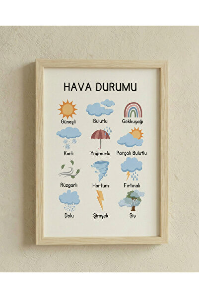 huhuli Montessori Educational Chart Wooden Framed Chart Baby Kids Room Wall D...